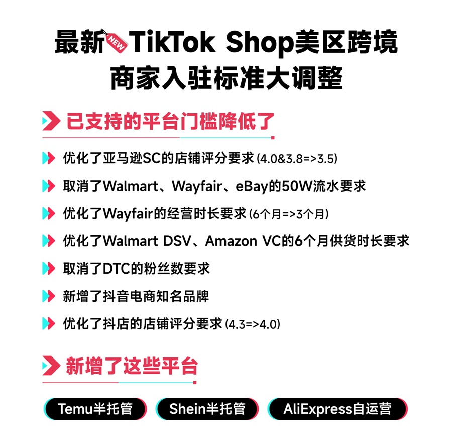 TikTok Shop最新美區(qū)跨境入駐標準